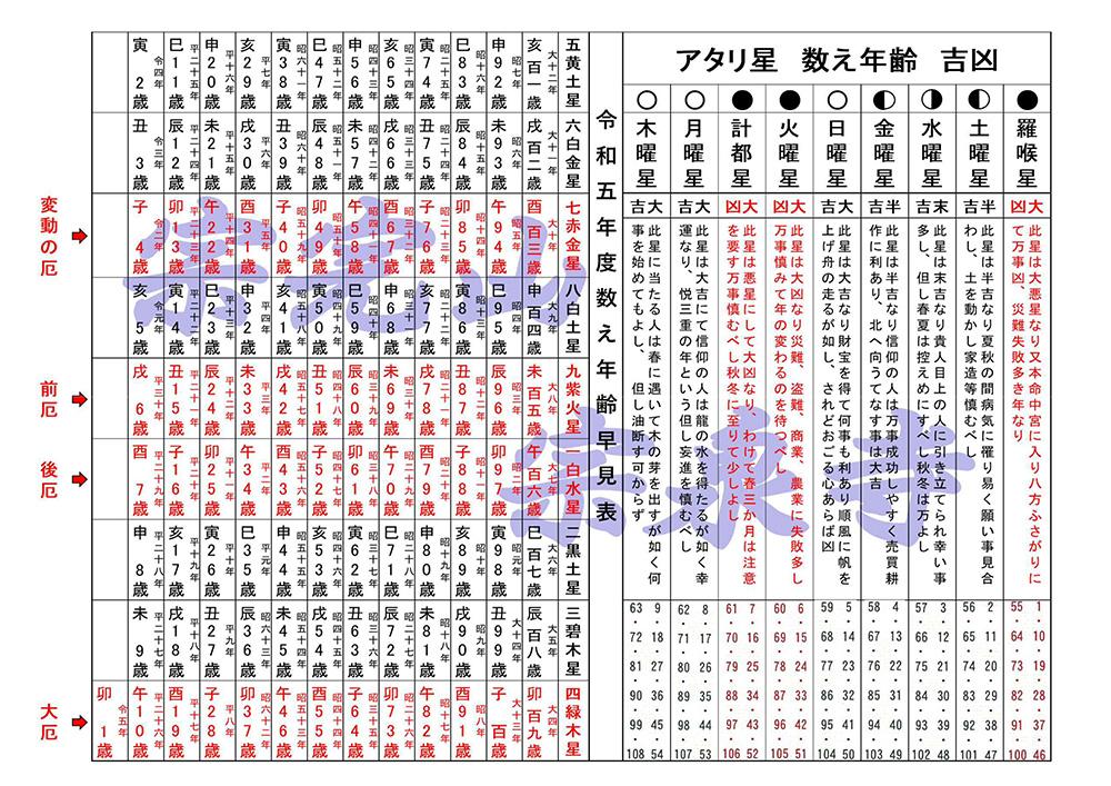 2021年度用